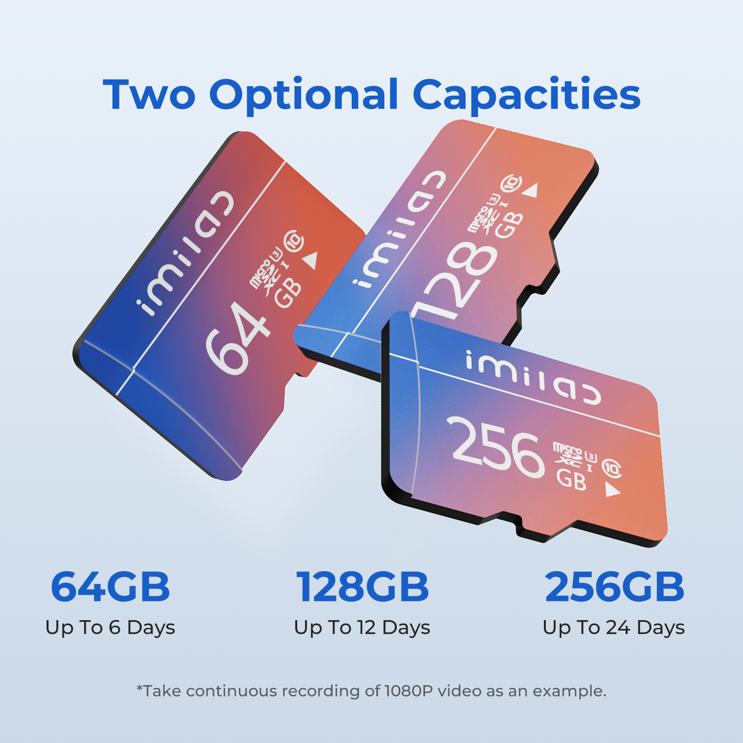 IMILAB MicroSD Card 32G 64G 128G