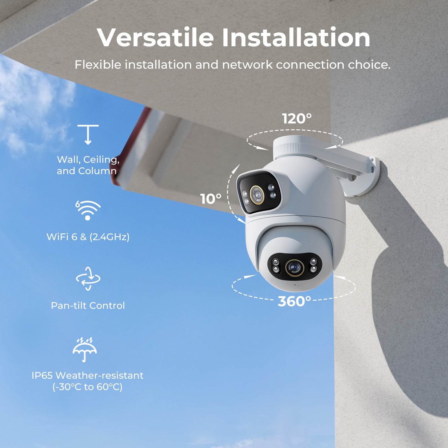 IMILAB EC6 Dual 3K+3K WiFi Plug-in Spotlight Camera